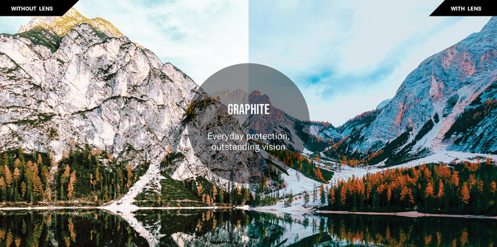 Alpine | Bode Miller